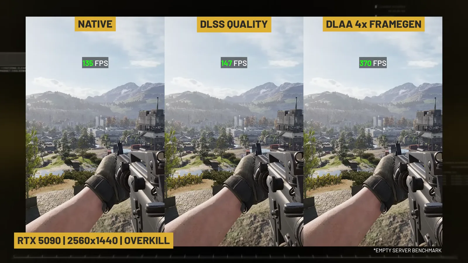 WARDOGS Overkill graphics benchmark on an RTX 5090 comparing native, DLSS Quality and DLAA with frame generation